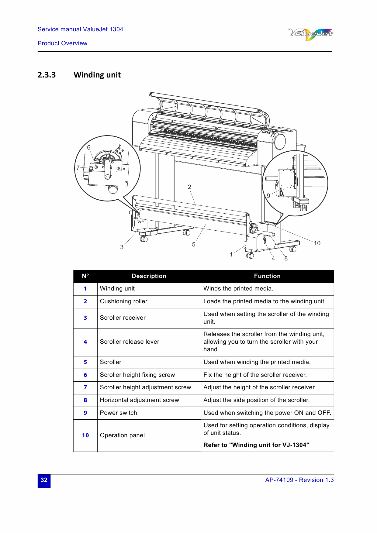 MUTOH ValueJet VJ 1304 Service Manual-2